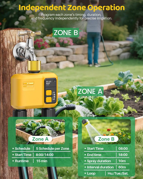 WiFi Water Timer For Garden Hose No Fuss Two Zone With Smart Sprinkler Control 984 Ft RF Range Brass Inlet attached to spigot