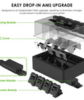 Four Independent Filament Drying Chambers For Bambu Lab AMS with individual heaters, fans, and sensors shown in exploded view setup