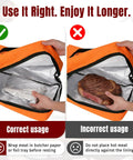 Correct and incorrect usage of the Five Layer Insulated Meat Resting Blanket With Aluminum Foil Lining, EPE Foam And 600D Shell.