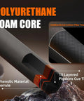 Carbon Fiber Pool Cue Shaft 29 Inches With Low Deflection And Pro Taper Keeps Your Stroke On Point Five Sixteenth By Eighteen