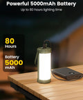 106 LED Camping Lantern With 5000mAh Battery on a wooden table, showing up to 80 hours of light capability, ideal for emergencies.