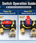 Pure Copper Battery Disconnect Switch 12V 24V manual rotary cutoff switch operation guide showing power on and off positions