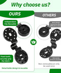 Comparison of reusable 50 Pack Tough As Nails Netting Clips With Grommet Holes vs non-reusable clip designs for better grip.