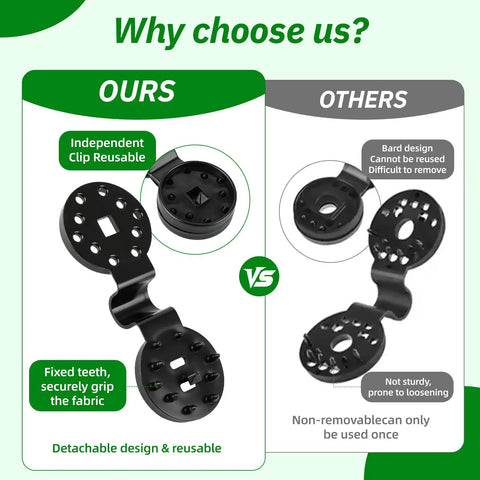 Comparison of reusable 50 Pack Tough As Nails Netting Clips With Grommet Holes vs non-reusable clip designs for better grip.
