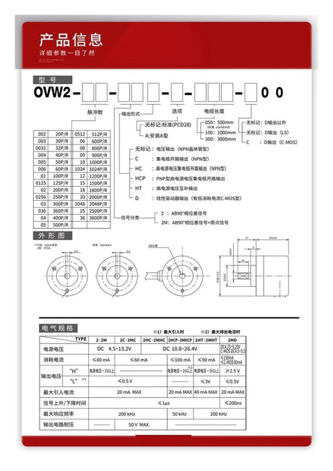 Inner Control Encoder With Flexible Pulse Per Revolution Options 10P Per Rev Through 60P Per Rev Plus 100P And 300P R 360P Color 036 For Pro Grade Industrial Automation And Robotics For Heavy Duty Applications datasheet