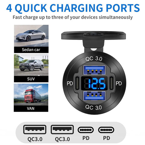 Dual USB charging outlet with four ports and voltmeter, designed for trucks, RVs, ATVs, and boats. Two Pack 12 V USB Outlet With Four 78 W Fast Charging Ports Dual PD USB C And Quick Charge 3 0 Aluminum Socket Featuring Built Voltmeter Waterproof DIY Kit For Trucks RVs ATVs Boats You Gonna Crush That Juice On Every Ride.