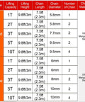 Shop Grade 10T Manual Chain Hoist Built Tough With Dual Rotating Hooks And Heavy Duty Steel Frame specifications chart