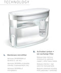 18 Cup Home Water Filter Dispenser That Really Cleans Water Removing Bacteria And Parasites Reducing Microplastics And Chemicals