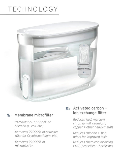 18 Cup Home Water Filter Dispenser That Really Cleans Water Removing Bacteria And Parasites Reducing Microplastics And Chemicals