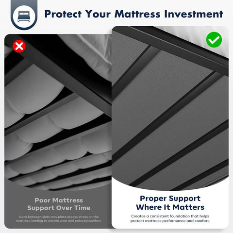 Comparison image showing Rock Solid King Bunkie Board 76 By 80 Inches Black Low Profile Under Mattress Support.