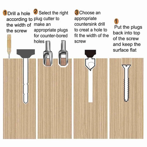 Real Deal Woodworking Plug Cutters Kit With Hex Shank Drill Bits And Countersink Bites For Hardwood Builds sharp Hss steel usage guide for drilling and countersinking.