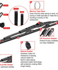 No Fuss 32 Inch Rv Windshield Wiper Blades Pair Durable Rubber Streak Free, showing installation features and material details.