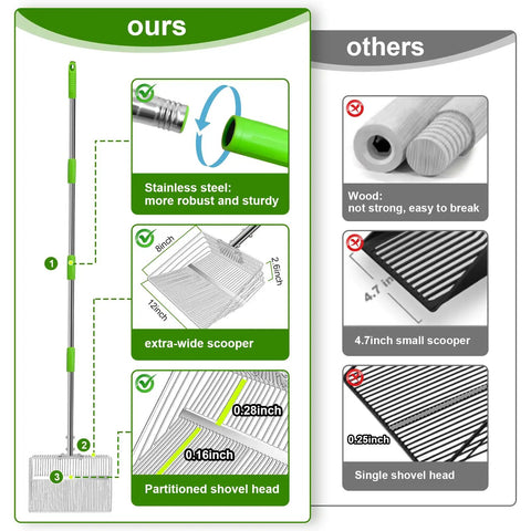 Comparison chart showing Large Chicken Poop Scooper With Stainless Steel Handle vs wooden alternative, highlighting durability and scooper size.