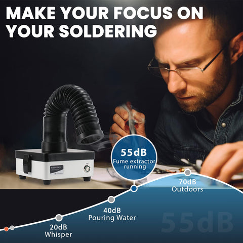 Man using Desktop Mini Solder Fume Extractor With 3 Stage Filters next to noise level chart, showing quiet operation at 55dB.