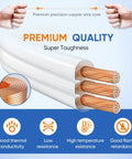 Close-up of Long Reach Twin Extension Cord Power Strip 12 Foot Dual Outlets with Flat Wall Plug showing copper wire core and features