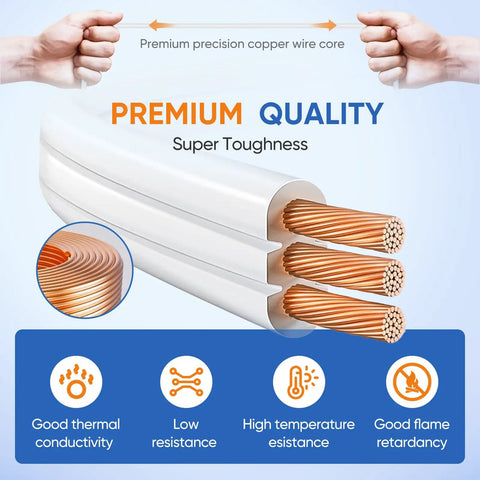 Close-up of Long Reach Twin Extension Cord Power Strip 12 Foot Dual Outlets with Flat Wall Plug showing copper wire core and features