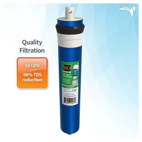 50 GPD RO Membrane Replacement Cartridge For Home Water Filtration Systems RODI Units 1.7 x 11.75 Inch TFC