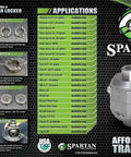 Rugged Mechanical Locker Differential Carrier With 29 Spline Steel Build And Knockout Axle Locking Kit For Chrysler 8 25 Rear Axle All Ratios Drop In Upgrade Ready installation guide showing various steps and parts.
