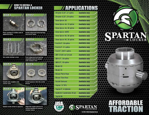 Top Shelf Differential Carrier With Spartan Locker And Tough As Nails 27 Spline Steel Rig For Chrysler 8.25 Inch Rear Axles installation guide with components.