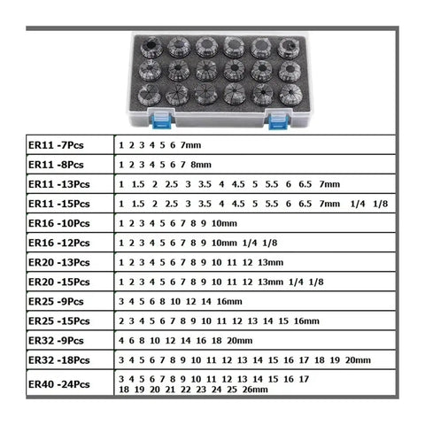 Premium Double Edged Rough Boring Head With Precision ER AAA Collet Set In Sizes Like Er11 Er20 And Er32 tool sizes and configurations layout.