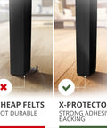 Comparison of chair leg protectors: Left shows damage from cheap felts, right shows Heavy Duty Durable Self Adhesive Felt Furniture Pads 48 Pack 1 Inch Square.