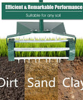 Rolling Lawn Aerator With Fender And 18 Inch Spike Roller, 50 Inch anti slip handle shown with soil types: dirt, sand, clay.