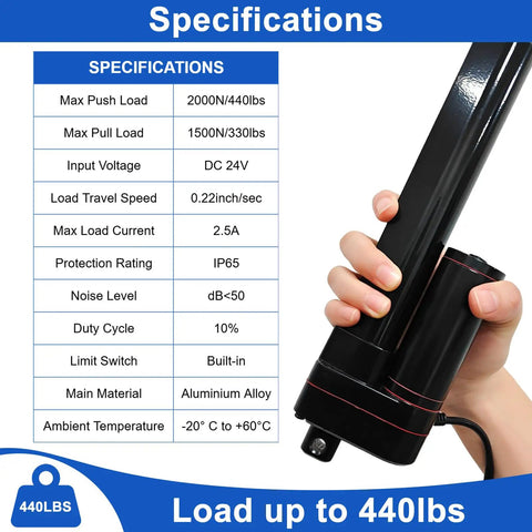 24 Volt Linear Actuator with 6 Inch Stroke and Rock Solid 440 Pound Push Pull Capability Heavy Duty IP65 Waterproof Electric Motor specifications in detail