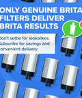 Image of Brita filters with text overlay 'Only Genuine Brita Filters Deliver Brita Results'. Multiple filters on a blue background.
