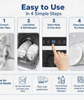 Easy to use Heavy Duty Countertop Dishwasher With No Plumbing Required Setup And Four Auto Wash Programs illustrated in four steps.