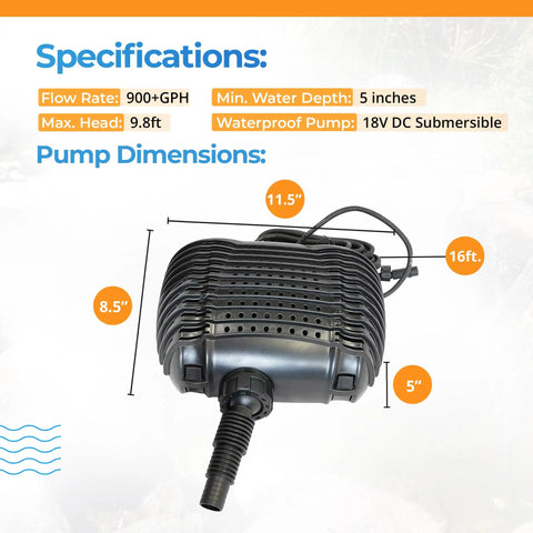Large Solar Water Pump Kit Moves 900 GPH With Dual 35 Watt Sun Powered Panels For Plug Free Submersible Flow dimensions and specs.