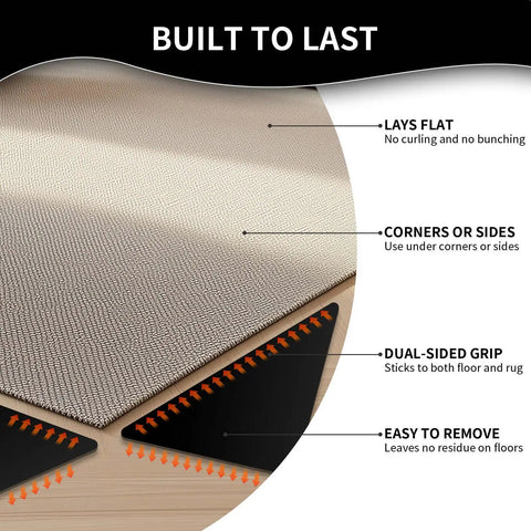 Diagram showing No Slip Rug Grippers 12 Pack For Area Rugs Keep Rugs Flat On Hardwood Floors Tile Or Mats with labeled features.
