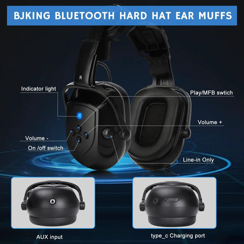 AM FM Radio Headphones With Digital LCD Display And 30dB Hearing Protection Earmuffs for Mowing, showing controls and ports.