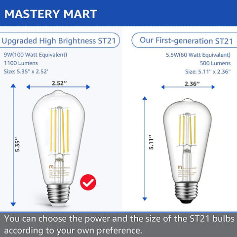 Comparison of 100 Watt Equivalent LED Bulb Dimmable E26 Base Cool White 5000K 1100 Lumens 9W Vintage ST21 vs. first-gen ST21.