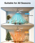 52 Inch Ceiling Fan With Lights Remote Control And Dimmable LED Four Blade Brushed Nickel Motor Easy Install Color Temperature From Cool White To Warm White And Natural Light That Vibe For Living Rooms And Bedrooms in summer and winter settings
