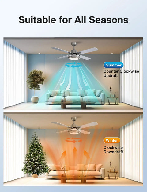 52 Inch Ceiling Fan With Lights Remote Control And Dimmable LED Four Blade Brushed Nickel Motor Easy Install Color Temperature From Cool White To Warm White And Natural Light That Vibe For Living Rooms And Bedrooms in summer and winter settings