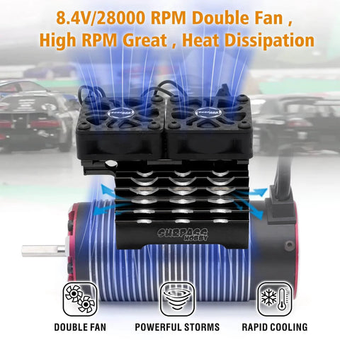Beefed-Up Dual 30MM RC Car Cooling Fans With Aluminum Heatsink For 40 To 42mm Brushless Motors, showing double fan setup
