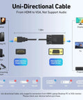 Diagram showing HDMI To VGA Cable 6 Feet Unidirectional Male To Male For Computer Desktop Laptop To VGA Monitor Projector HDTV Roku Xbox
