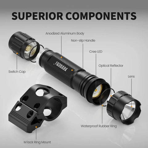 Detailed components of 1200 Lumen Tactical Flashlight With M Lock Mount, showcasing aluminum body, LED, and accessories.