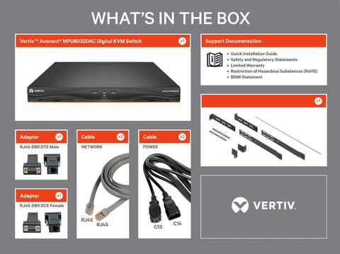 Workhorse 32 Port Kvm Switch With 8 Digital Paths And Dual Ac Power Supply Taa Approved includes cables, adapters, and mounting hardware.