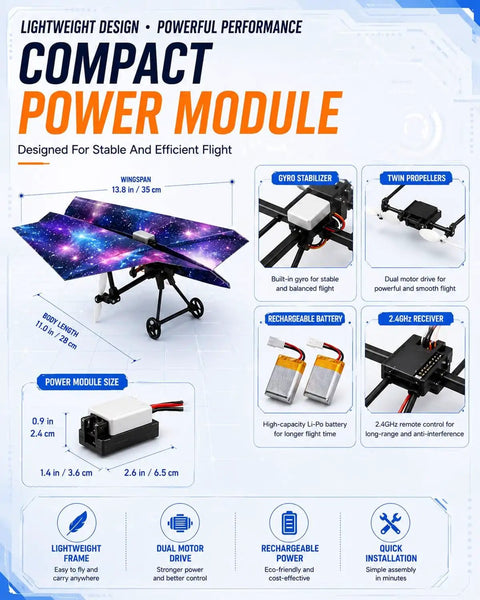 Diagram of Power Up RC Paper Airplane Kit with gyro stabilizer, twin propellers, and motorized module, featuring constellation design.
