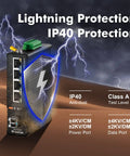 Rugged 5 Port Industrial DIN Rail Network Switch With 4 Gigabit Ethernet Ports And 1 SFP Uplink with IP40 Lightning Protection