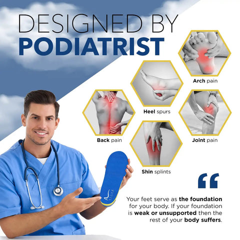 Podiatrist holding insole with diagrams of arch pain, heel spurs, and foot pain; All Day Comfort Arch Support Insoles For Plantar Fasciitis.