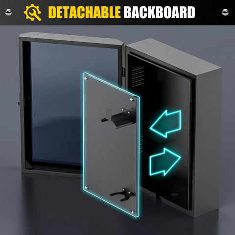 Tough Wall Mount EV Charger Cover For Your Daily Plug In Rig, Heavy Duty Outdoor Shell with Detachable Backboard showing inside.
