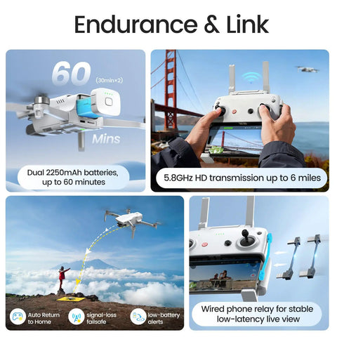 4K Drone With Camera, Dope 3 Axis Gimbal, GPS Auto Return, 10 Km Transmission, 60 Minute Flight Time features overview