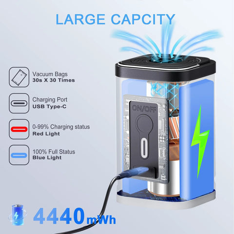 Portable cordless vacuum pump for storage bags; black with blue accents, USB-C charging and LED indicators