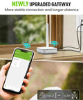 WiFi And Ethernet Enabled Water Timer Gateway For Sprinklers And Drip Irrigation Never Offline HWG040 Hub showing connectivity