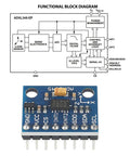 ADXL345 3 Axis Accelerometer Sensor Module With I2C And SPI Interfaces For Raspberry Pi And Microcontrollers Ultra Low Power Tilt Sensor 13 Bit Resolution 16g Range 4 Pack block diagram and blue PCB