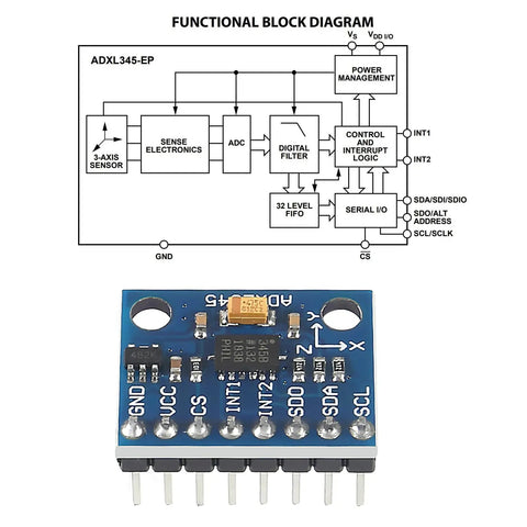 ADXL345 3 Axis Accelerometer Sensor Module With I2C And SPI Interfaces For Raspberry Pi And Microcontrollers Ultra Low Power Tilt Sensor 13 Bit Resolution 16g Range 4 Pack block diagram and blue PCB
