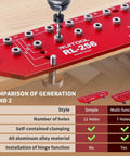 Shelf Pin Jig For Quick And Precise Shelf Installation, Drills 11 Holes In One Pass With All Metal Construction, showing drill bit in use