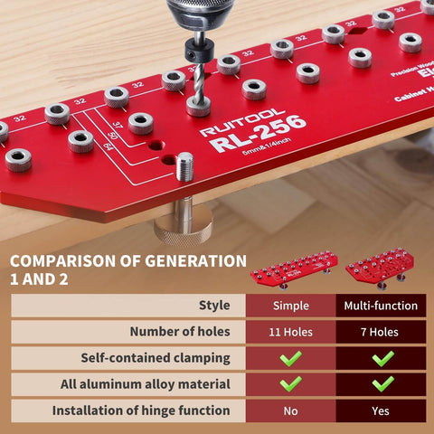 Shelf Pin Jig For Quick And Precise Shelf Installation, Drills 11 Holes In One Pass With All Metal Construction, showing drill bit in use